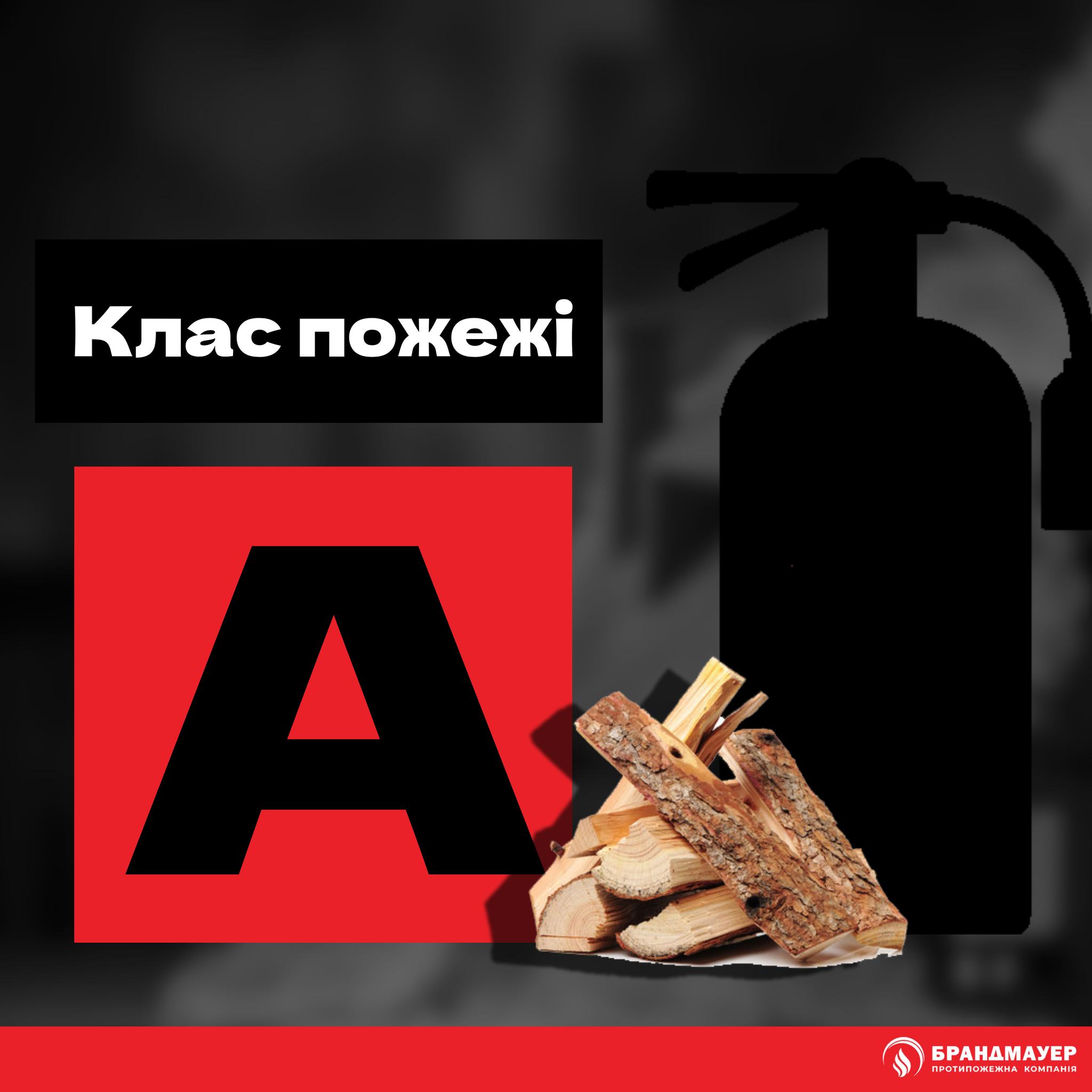 Клас пожежі